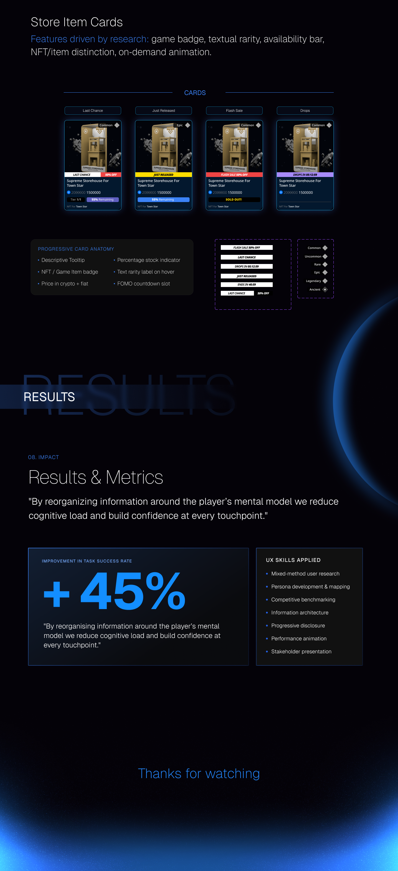 Gala Games UX Case Study Part 4