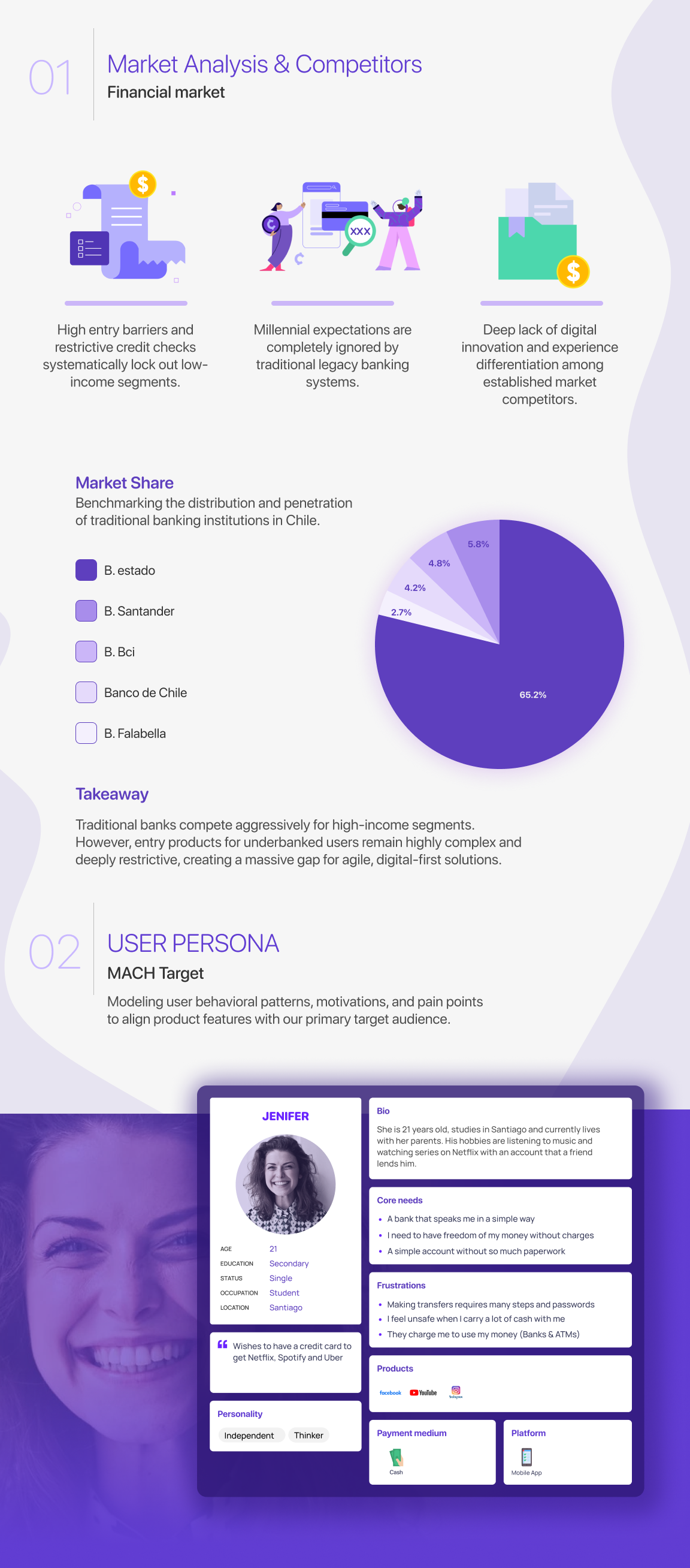 MACH Banking UX Case Study Part 2