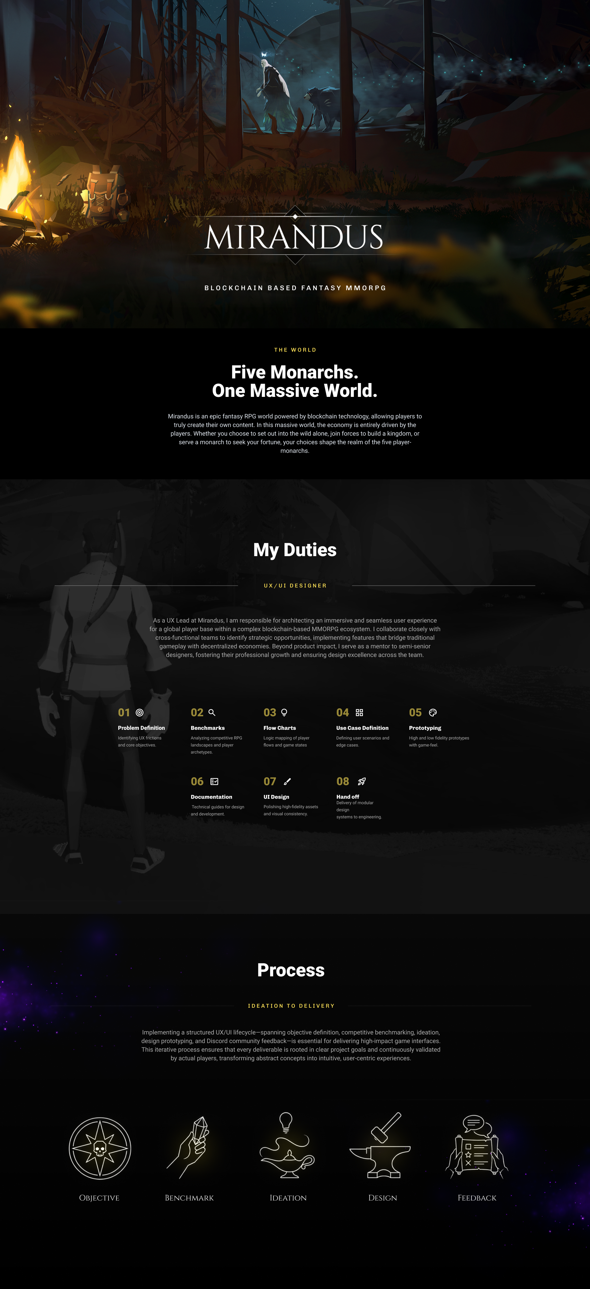 Mirandus UX Case Study Part 1