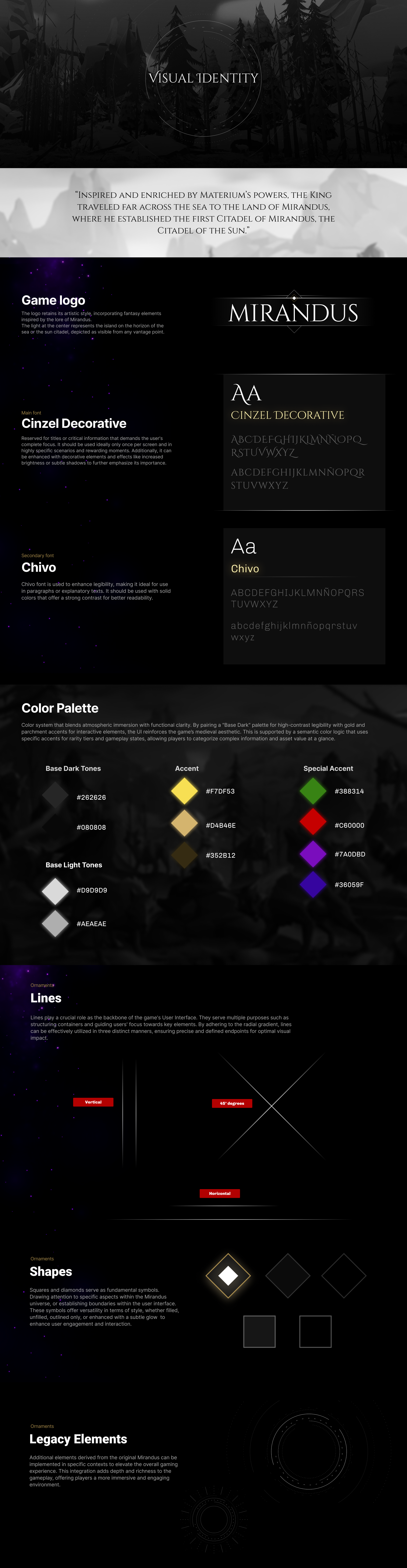 Mirandus UX Case Study Part 2